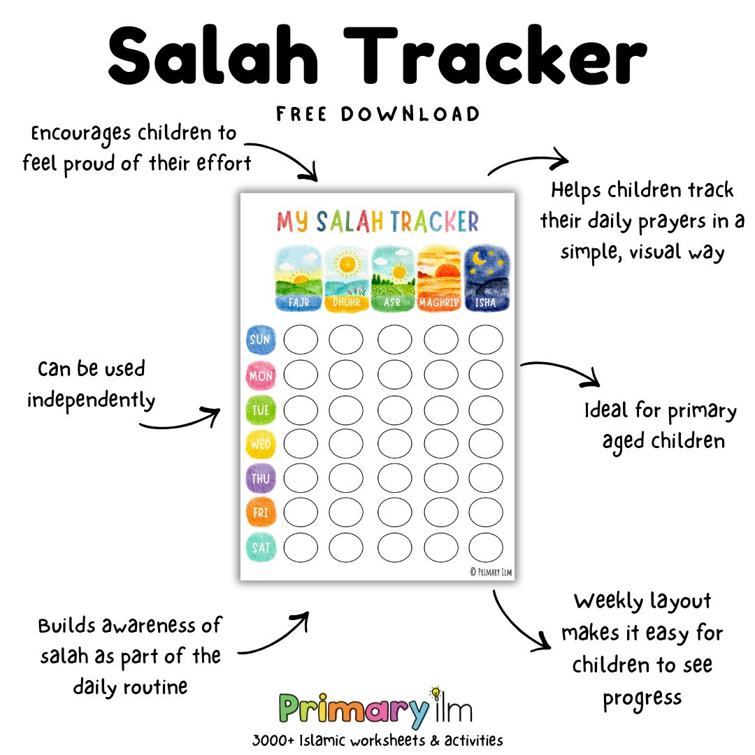 How to Build a Salah Routine for Kids - Primary Ilm