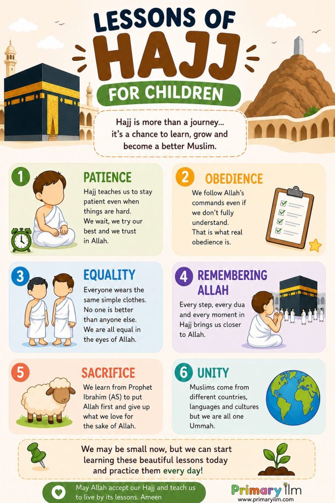 lessons-of-hajj
