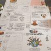 surah falaq worksheet