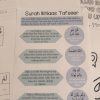 surah ikhlas translation